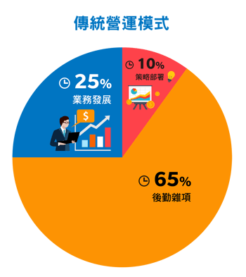 EM360_FB_ads_newmodel01a