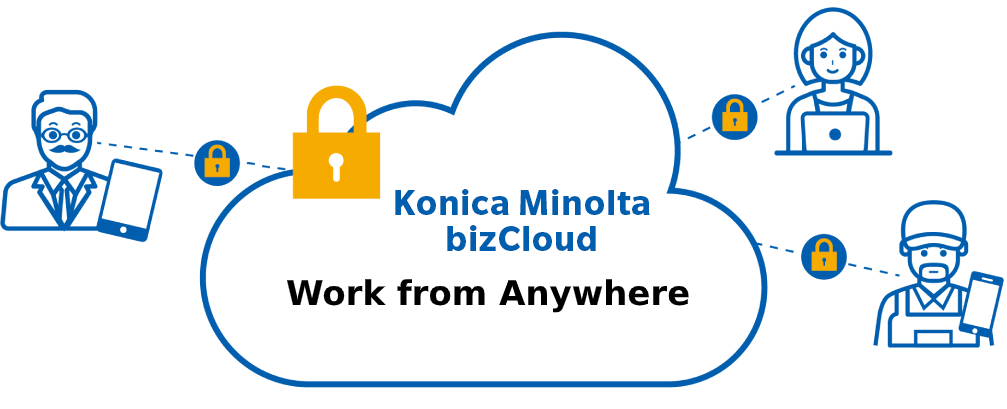 bizcloud_concept_e